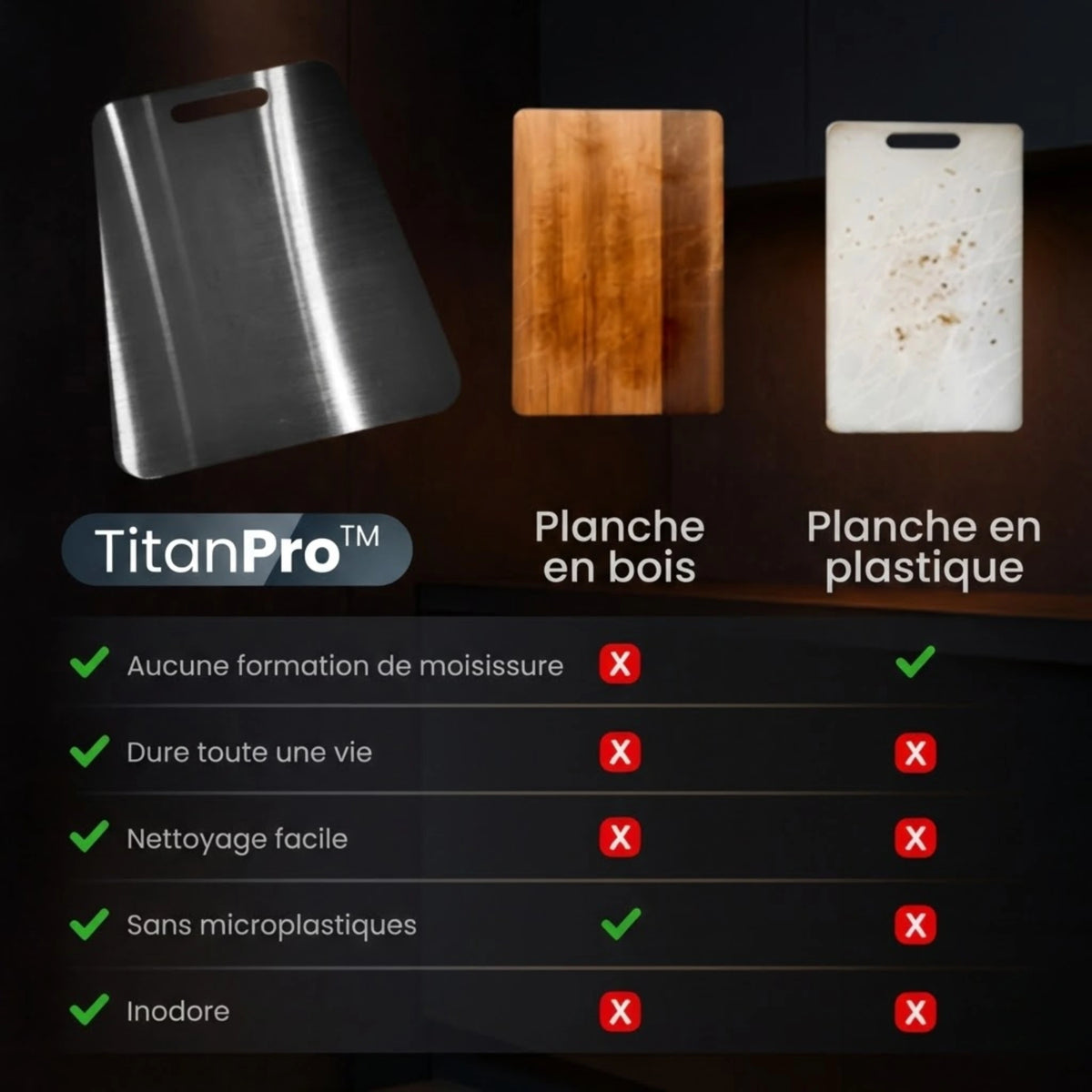 TitanPro™ Planche à découper