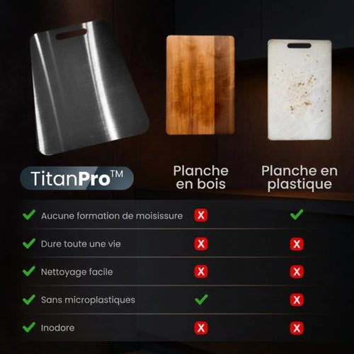 TitanPro™ Planche à découper