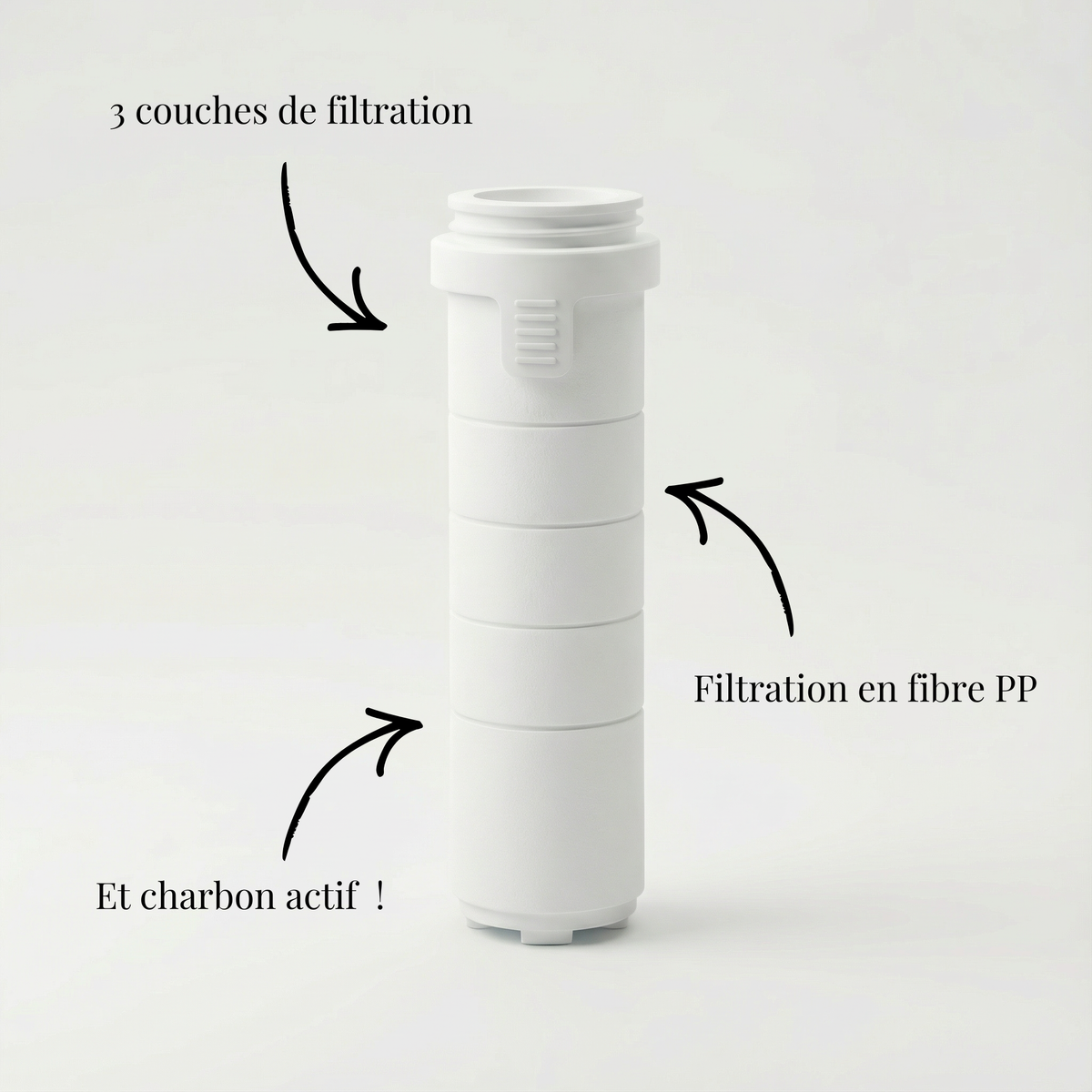 Filtre HaloShower™