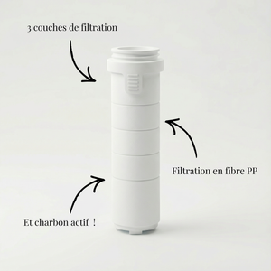 Filtre HaloShower™